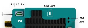 SIM Card